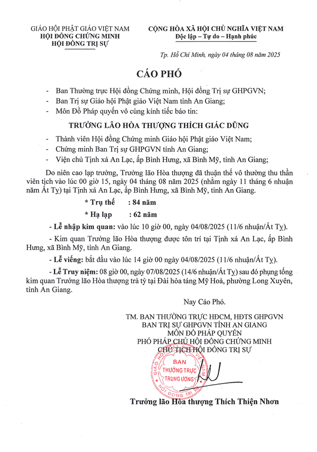 Ảnh ghi nhận