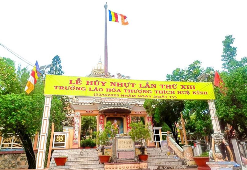 Ảnh đại diện